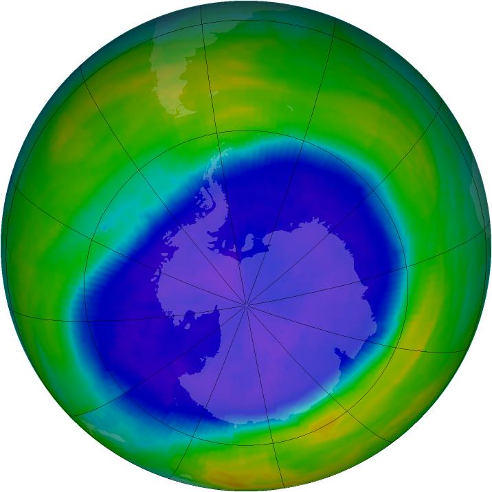 The Ozone Hole 1993