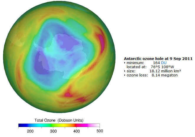 ozone hole 2011