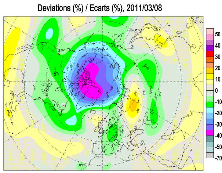 Arctic on the verge of record ozone loss 