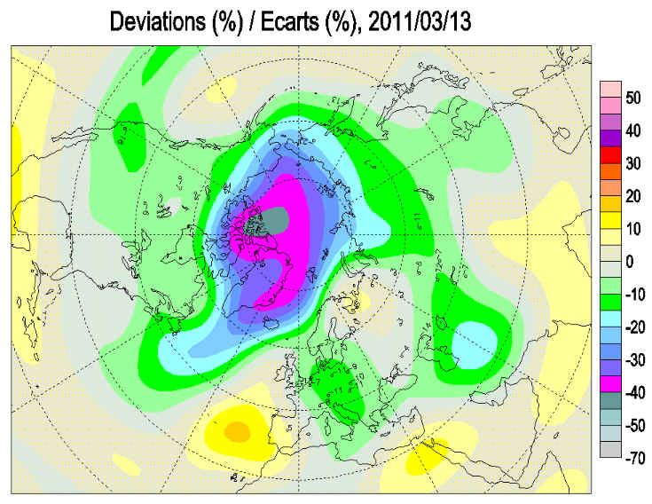 Arctic on the verge of record ozone loss 