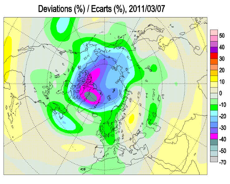 Arctic on the verge of record ozone loss 