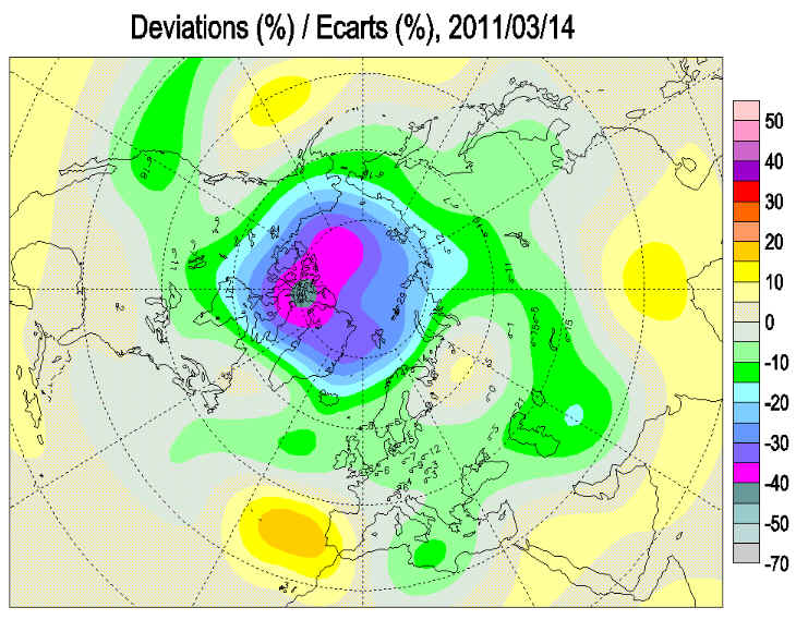 Arctic on the verge of record ozone loss 