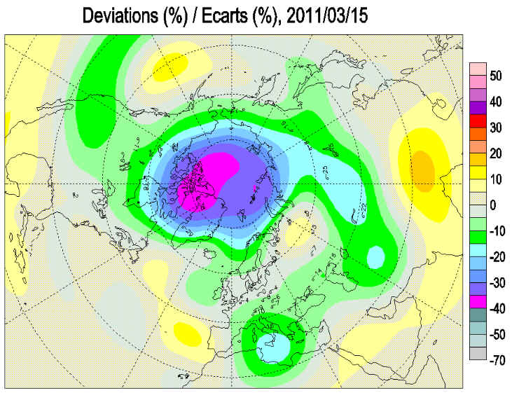 Arctic on the verge of record ozone loss 