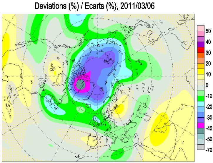 Arctic on the verge of record ozone loss 