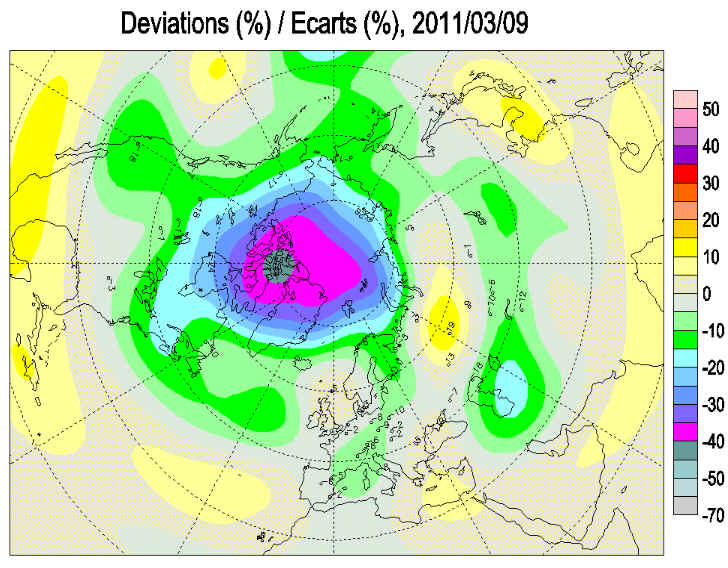 Arctic on the verge of record ozone loss 