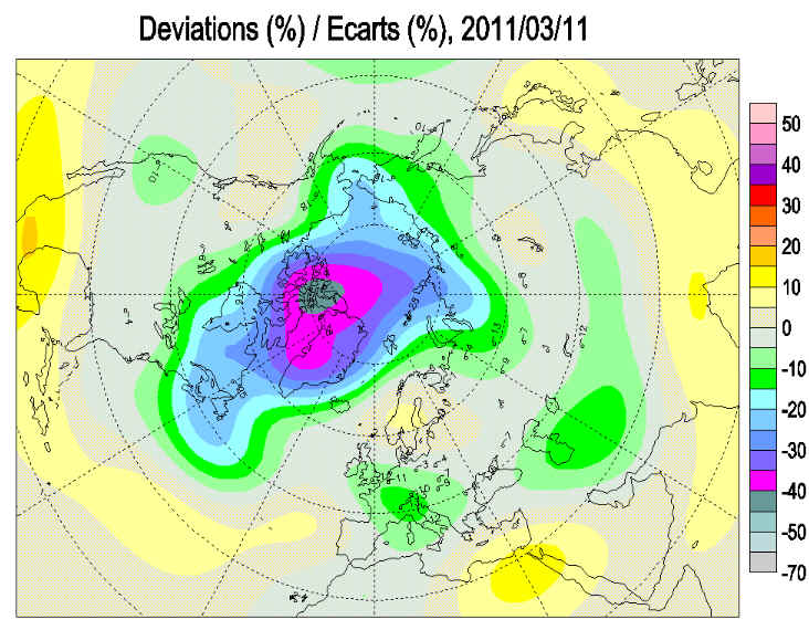 Arctic on the verge of record ozone loss 