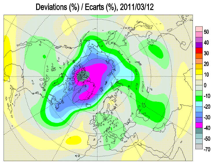 Arctic on the verge of record ozone loss 