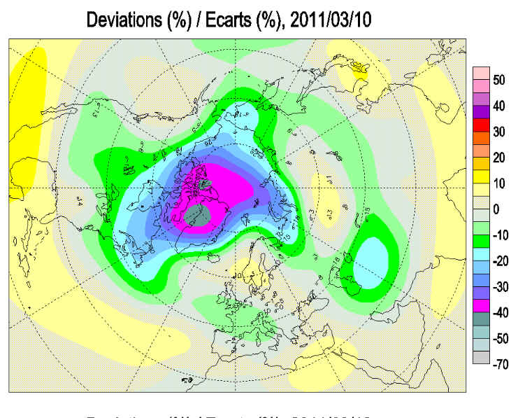 Arctic on the verge of record ozone loss 